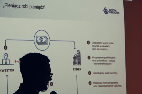 Prezentacja GPW na temat inwestycji - Slajd ilustrujący mechanizm działania rynku kapitałowego.JPG