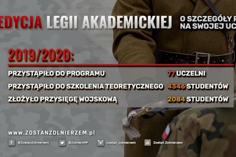 LA_Statystyki_FB.jpg